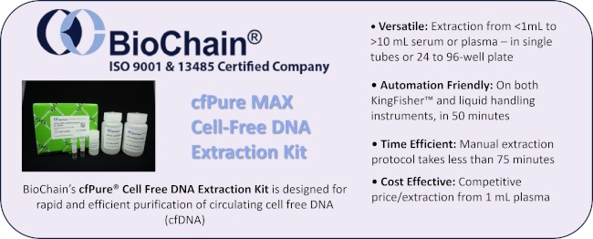 Biochain