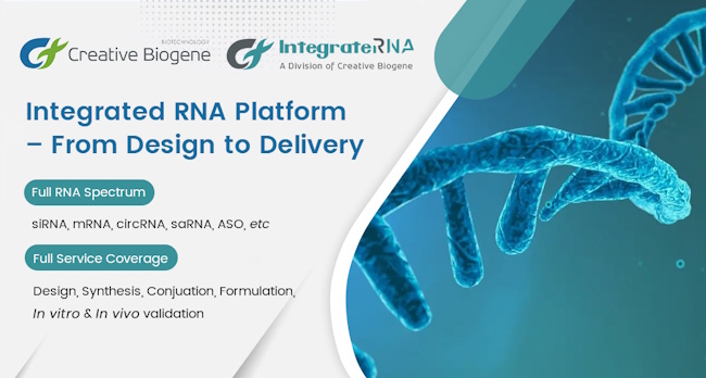 Integrated RNA Platform - From Design to Delivery