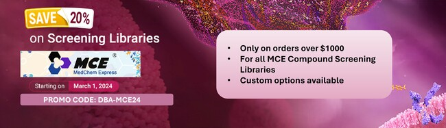 Medchem Express Organoids related products promotion